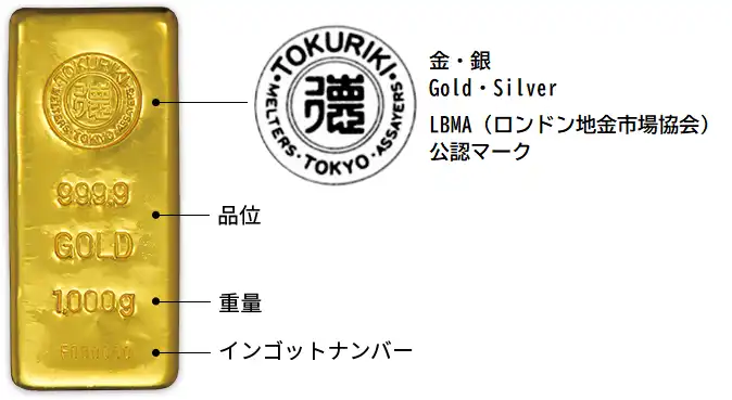 金・銀 LBMA（ロンドン地金市場協会）公認マーク